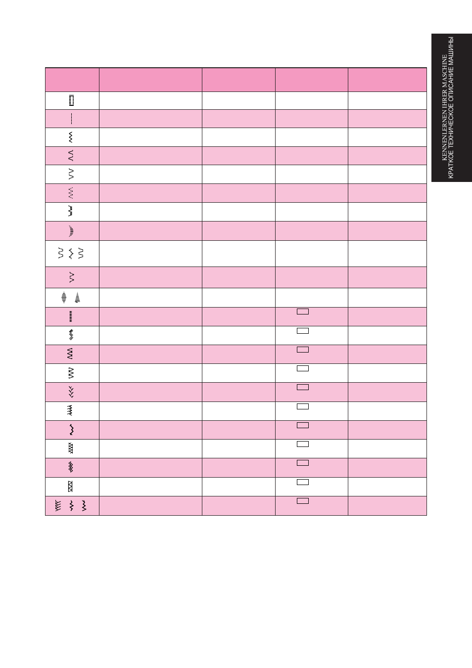 Recommended widths and lengths for stitches | Brother Star 60 User Manual | Page 12 / 111