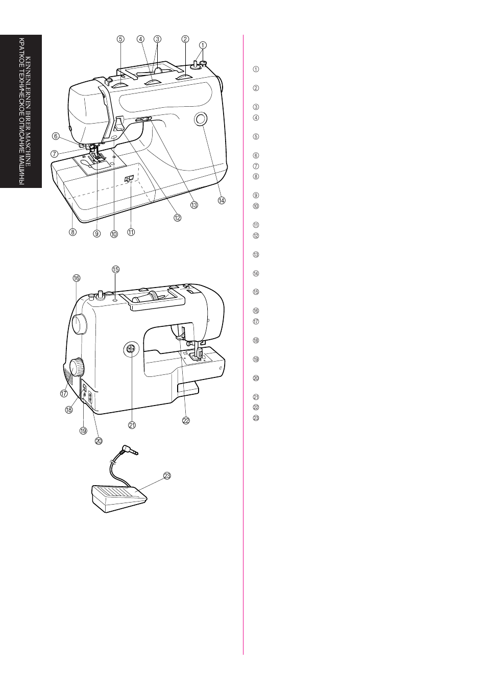 Principal parts | Brother Star 60 User Manual | Page 24 / 111