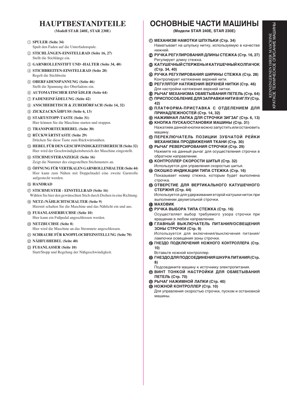 Основные части машины, Hauptbestandteile | Brother Star 60 User Manual | Page 25 / 111