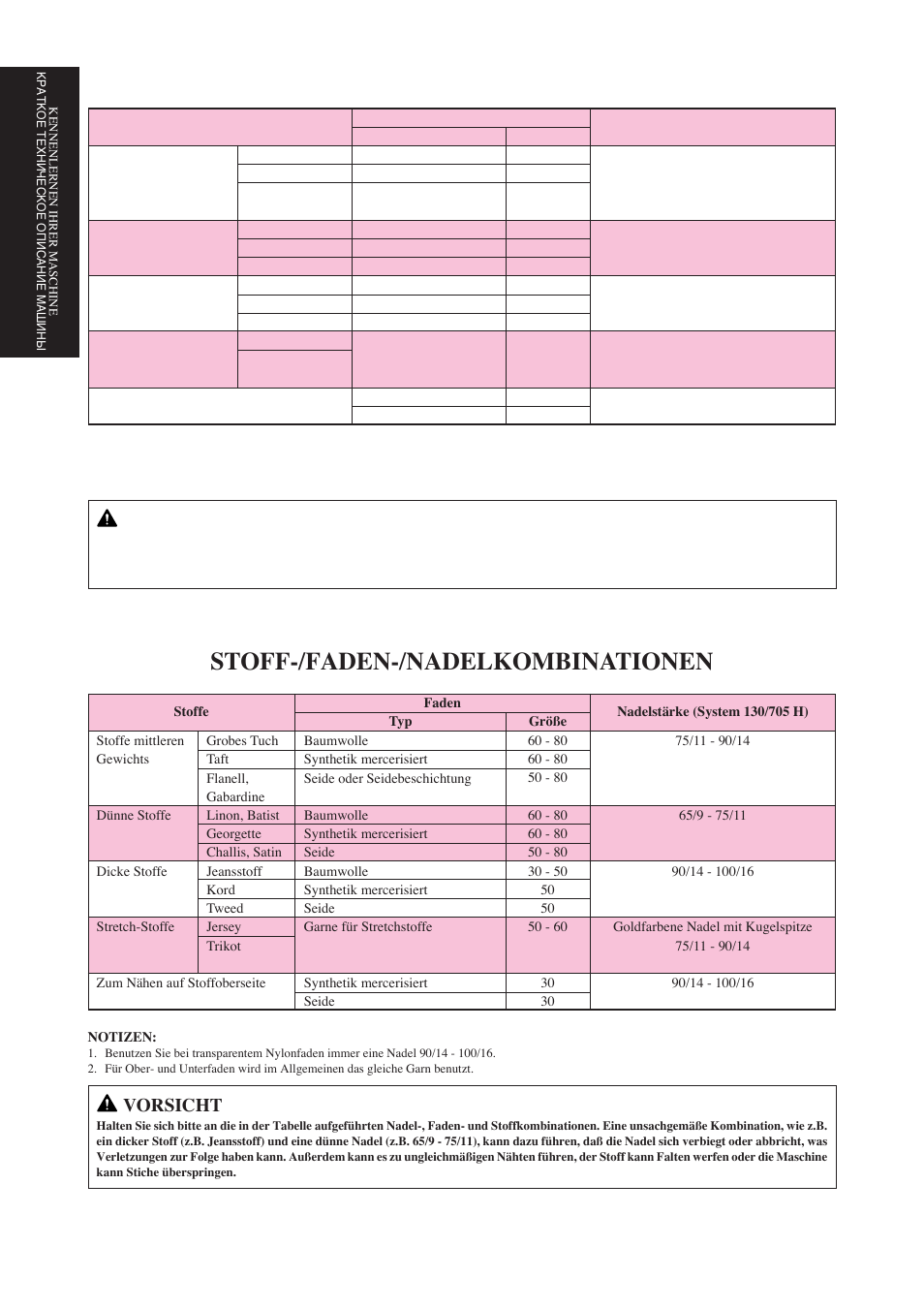 Fabric/thread/needle combinations, Stoff-/faden-/nadelkombinationen, Caution | Vorsicht | Brother Star 60 User Manual | Page 59 / 111