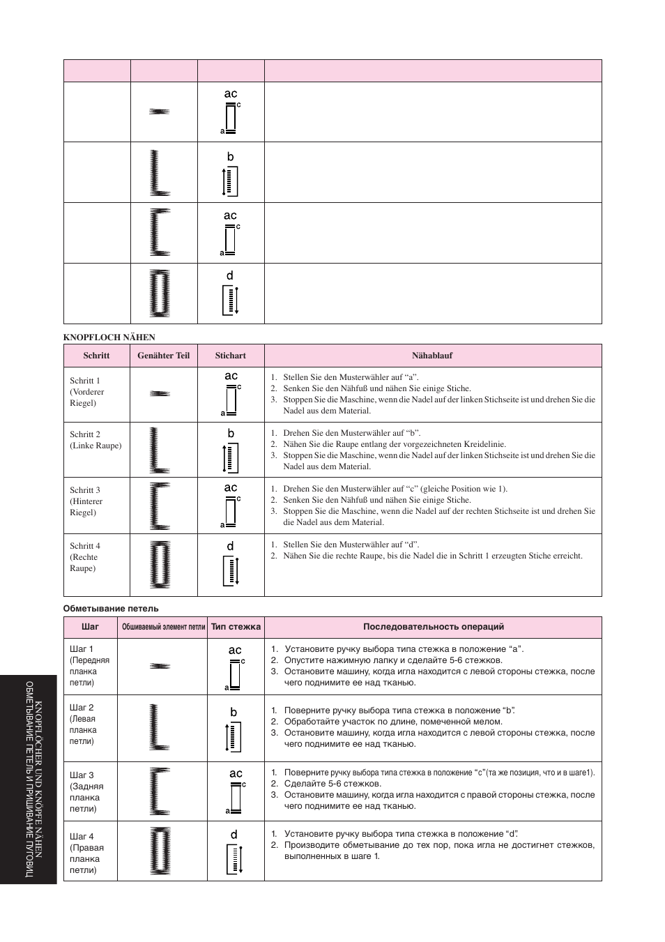 Brother Star 60 User Manual | Page 79 / 111