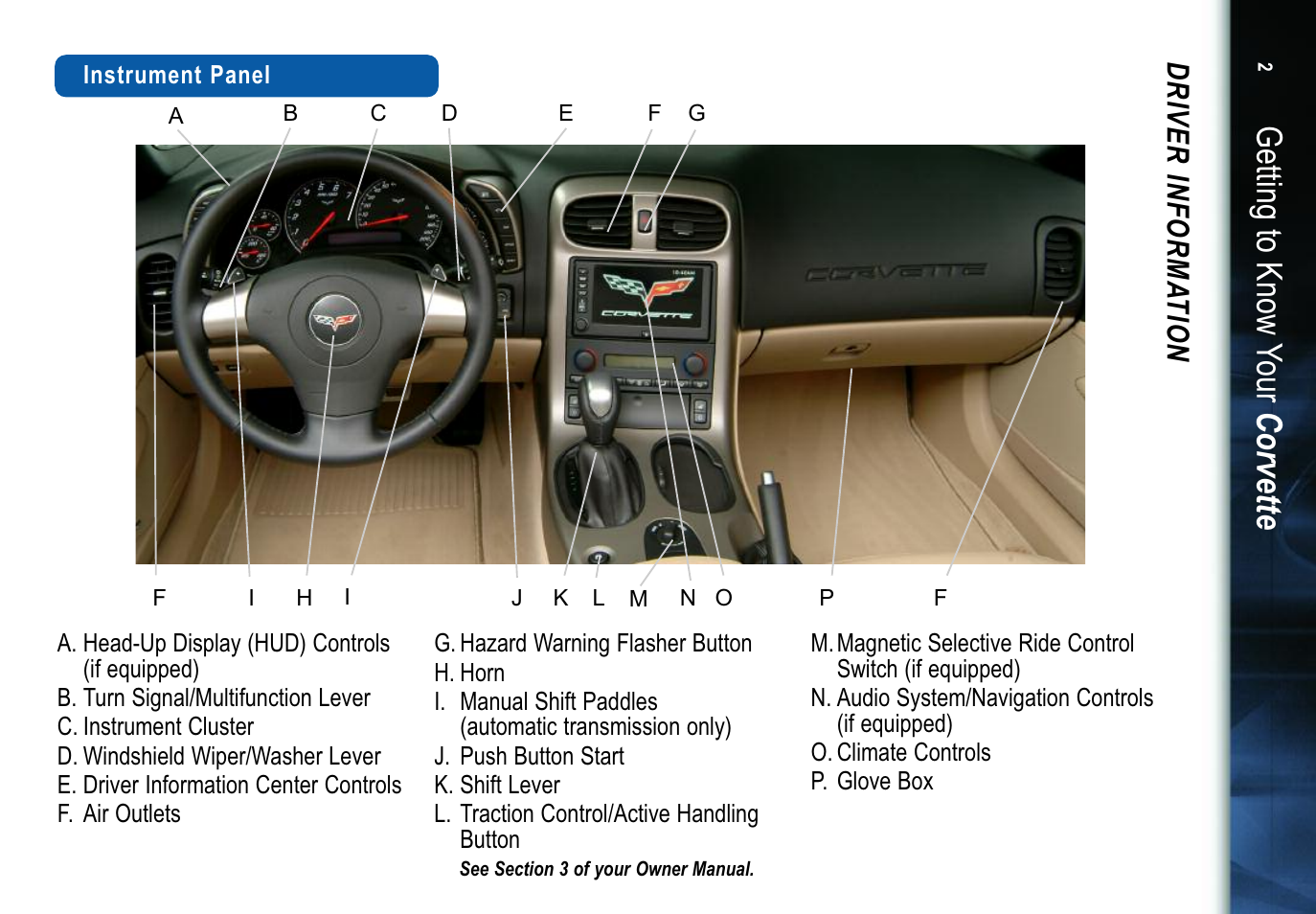 Getting to know your corvette, Driver informa tion | GM 2006 Corvette User Manual | Page 2 / 20