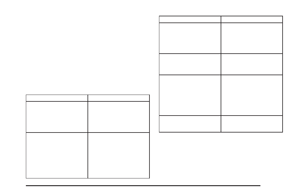 GM Chevrolet Avalanche User Manual | Page 253 / 494