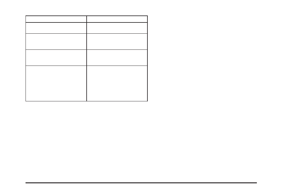 Dvd messages, Dvd distortion | GM Chevrolet Avalanche User Manual | Page 255 / 494