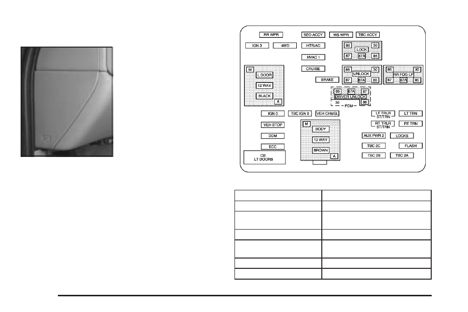 Instrument panel fuse block, Instrument panel fuse block -106 | GM Chevrolet Avalanche User Manual | Page 440 / 494