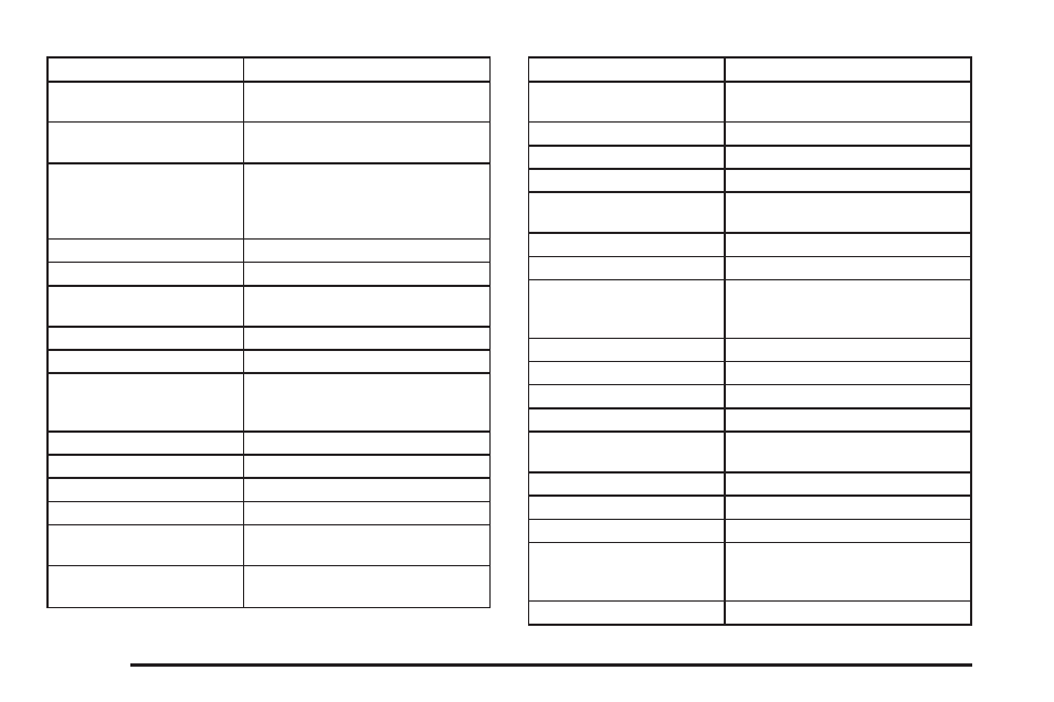 GM Chevrolet Avalanche User Manual | Page 446 / 494