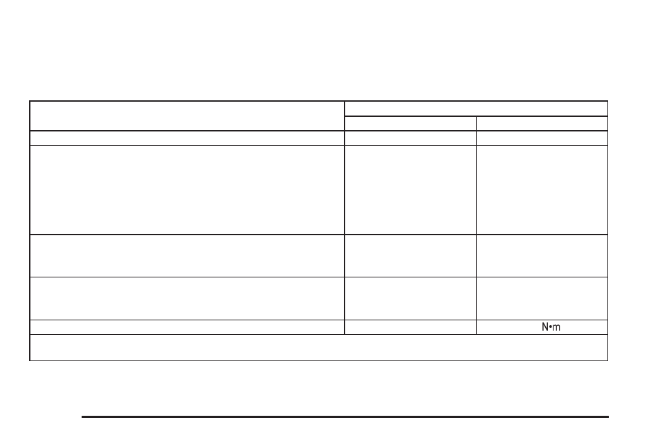 Capacities and specifications, Capacities and specifications -114 | GM Chevrolet Avalanche User Manual | Page 448 / 494