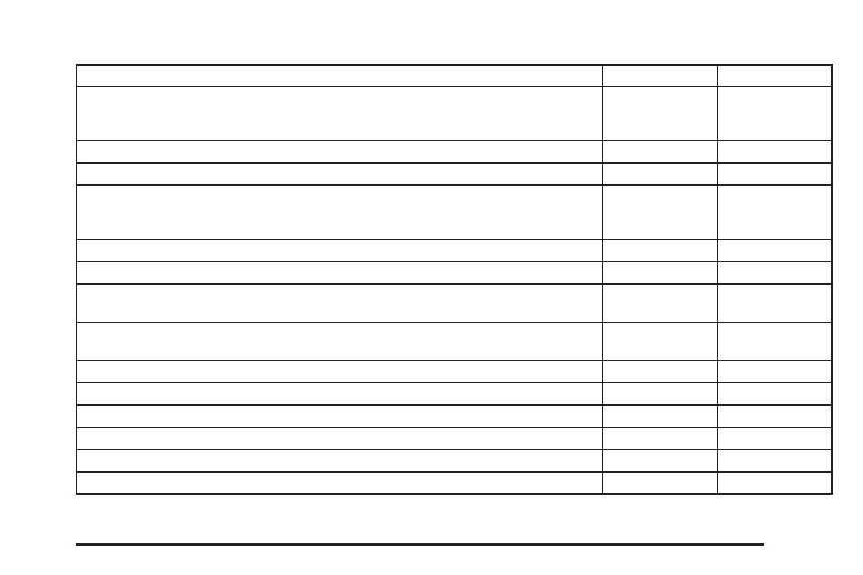 GM Chevrolet Avalanche User Manual | Page 455 / 494