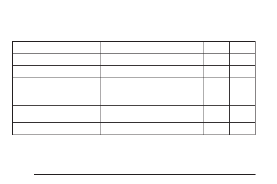 Additional required services, Additional required services -6 | GM Chevrolet Avalanche User Manual | Page 456 / 494