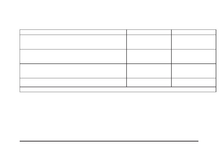 Normal maintenance replacement parts, Normal maintenance replacement parts -15 | GM Chevrolet Avalanche User Manual | Page 465 / 494