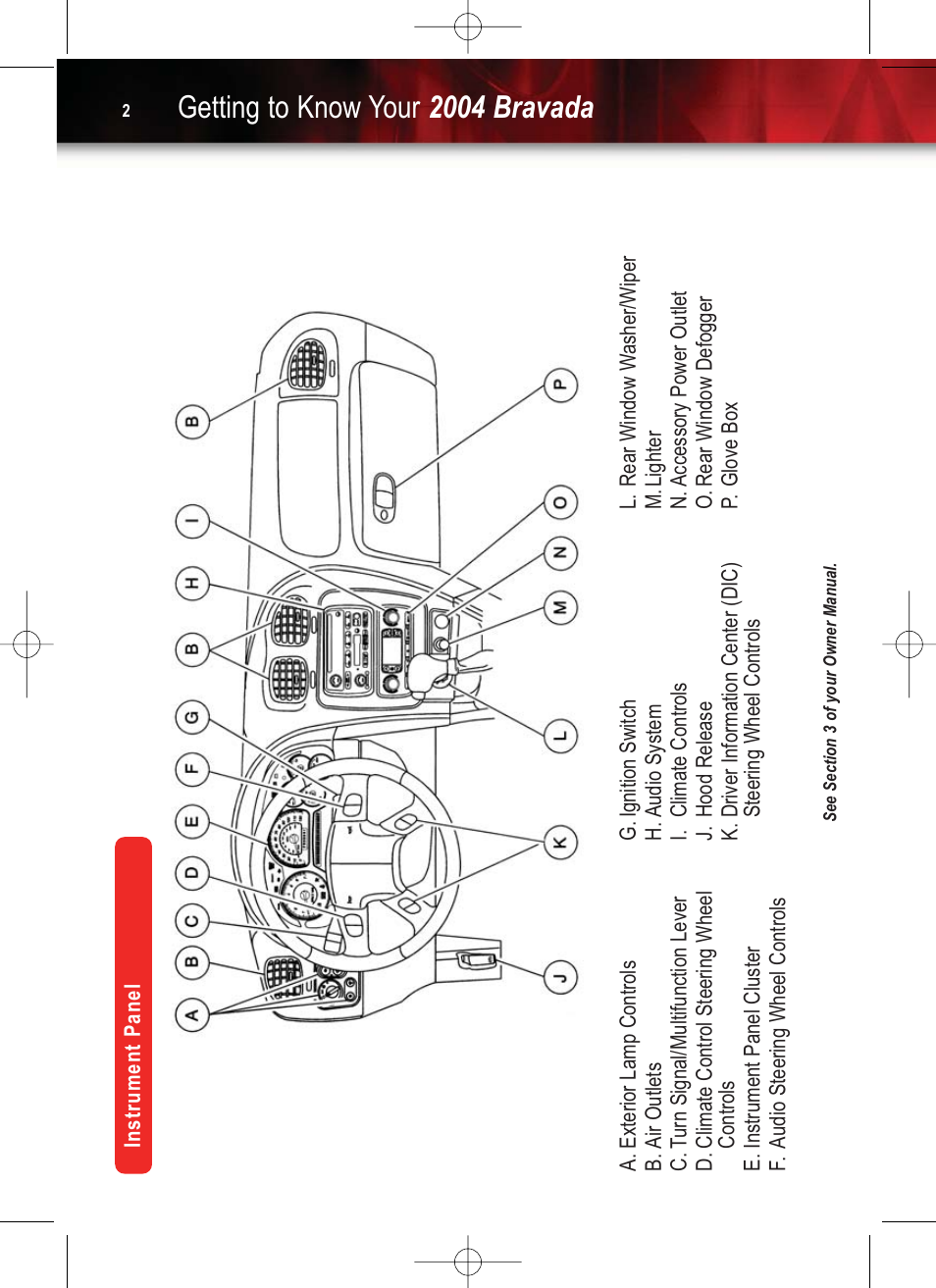 Getting to know your 2004 bravada | GM Bravada 2004 User Manual | Page 2 / 16
