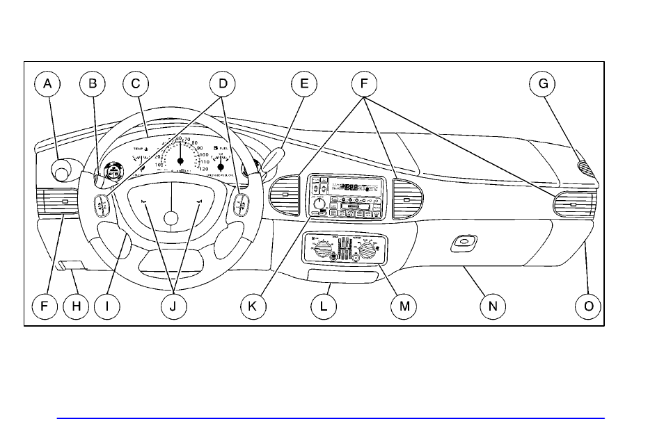 The instrument panel -- your information system | Buick 2002 Century User Manual | Page 126 / 357