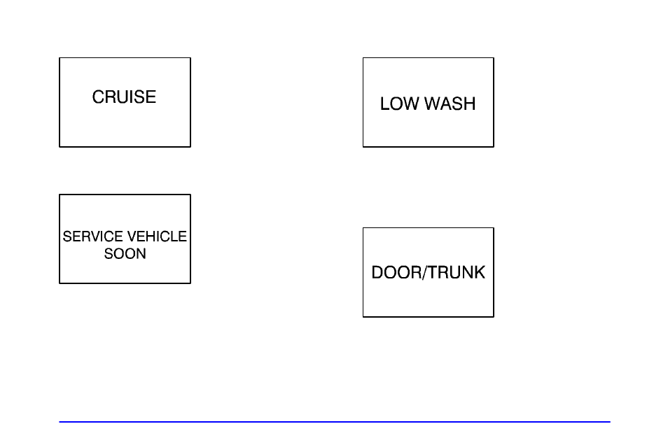 Cruise light, Service vehicle soon light, Low washer fluid warning light | Door/trunk ajar warning light | Buick 2002 Century User Manual | Page 143 / 357