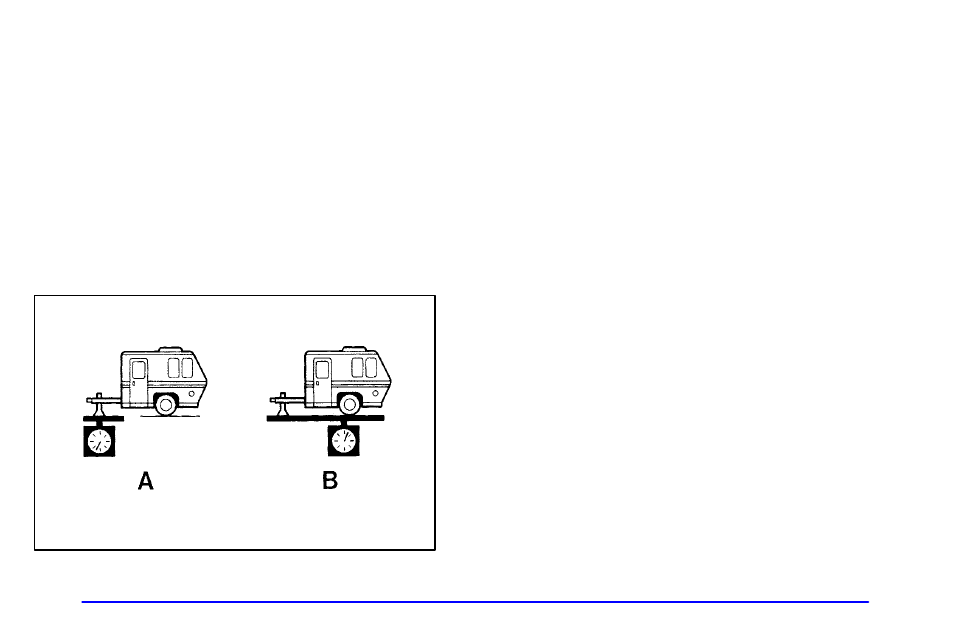 Weight of the trailer tongue, Total weight on your vehicle's tires | Buick 2002 Century User Manual | Page 213 / 357