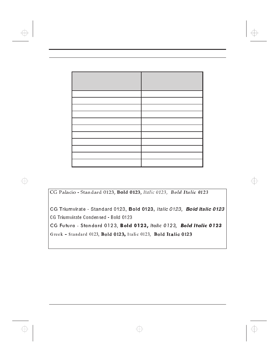 Optional printer font examples | Genicom microLaser 170 User Manual | Page 105 / 138