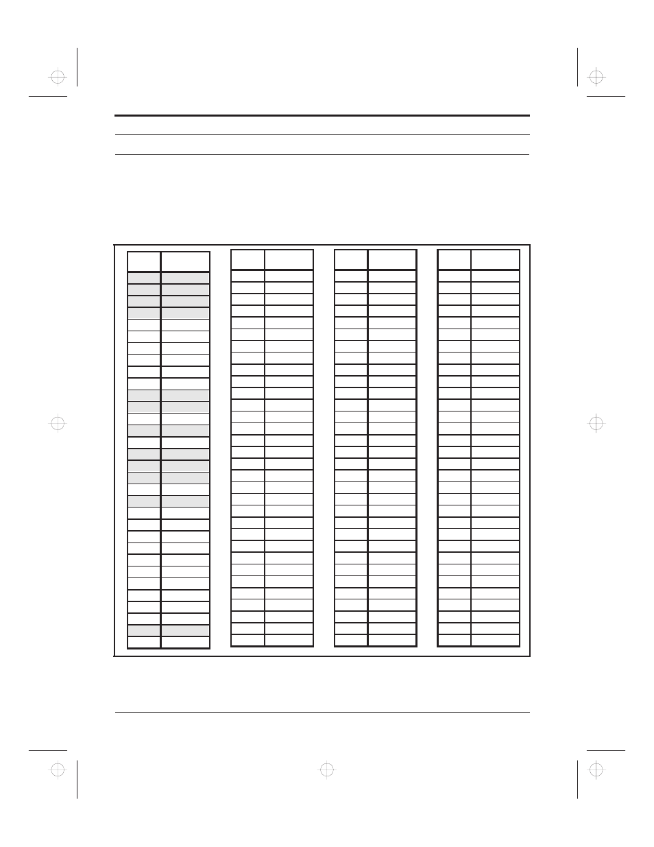 Ascii code chart, 112 zebra xi ii printer user’s guide, Table 13. ascii code chart | Genicom microLaser 170 User Manual | Page 125 / 138