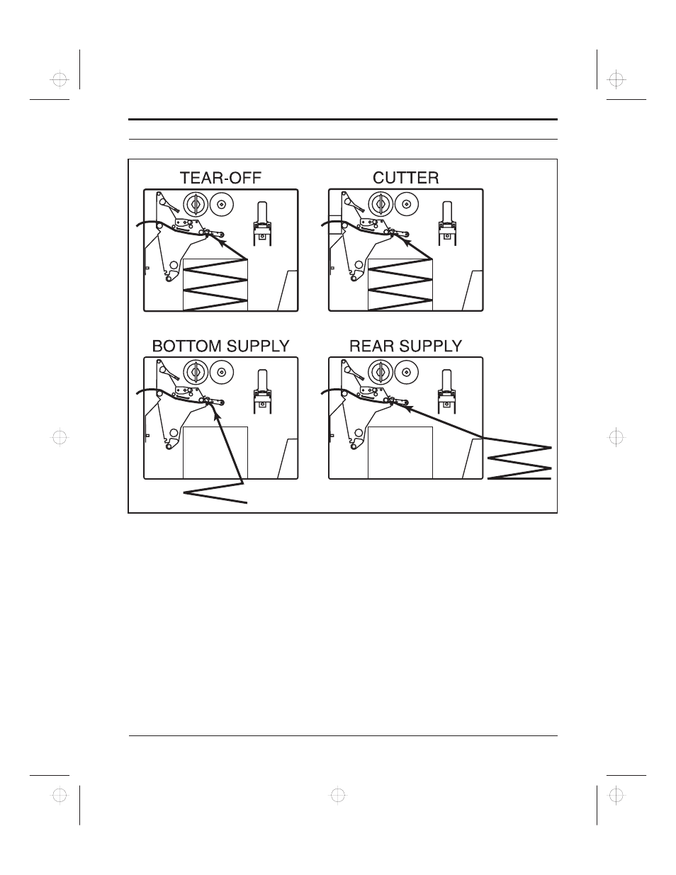 Continuous media loading | Genicom microLaser 170 User Manual | Page 24 / 138