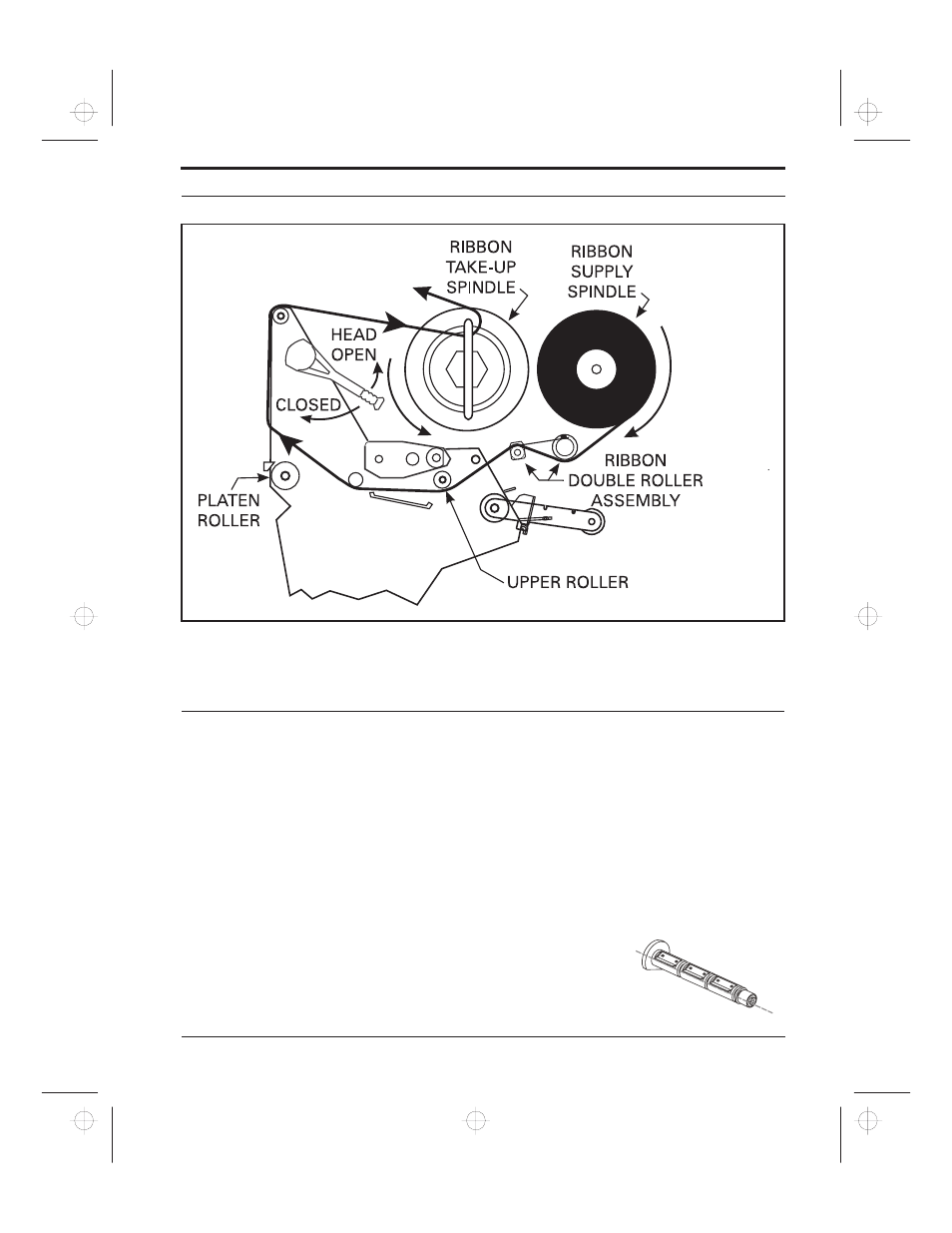 Ribbon loading | Genicom microLaser 170 User Manual | Page 32 / 138