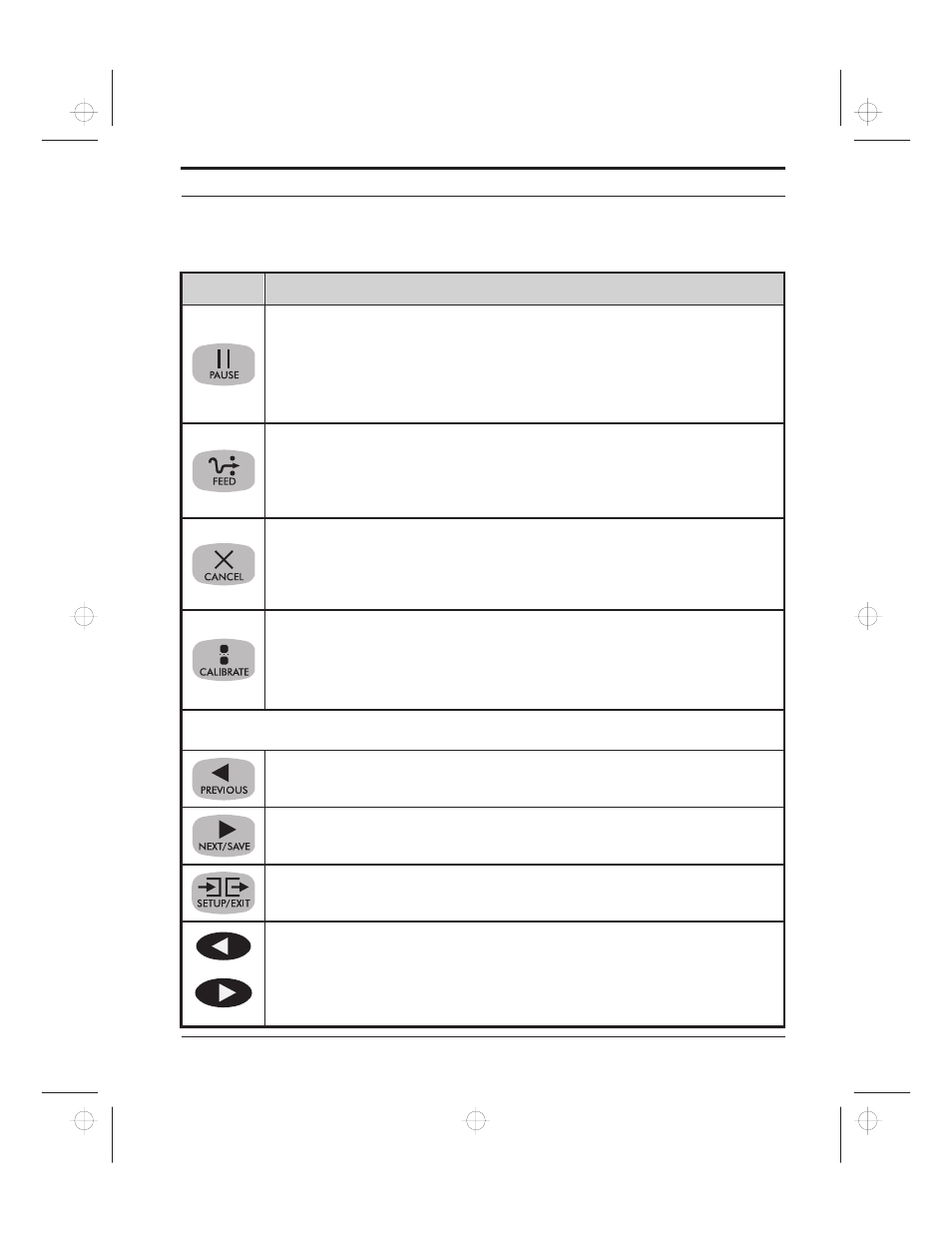 Front panel keys | Genicom microLaser 170 User Manual | Page 40 / 138