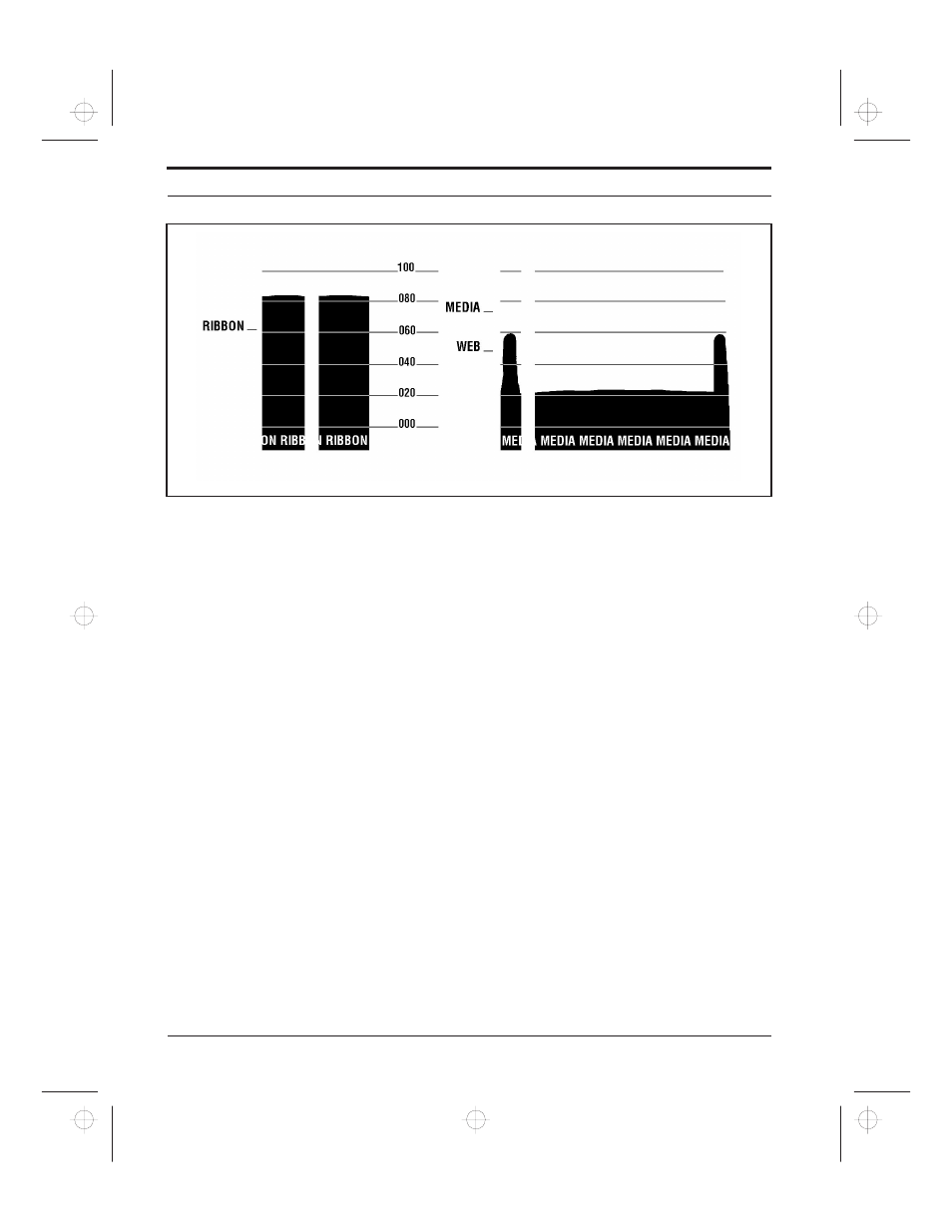 Genicom microLaser 170 User Manual | Page 63 / 138