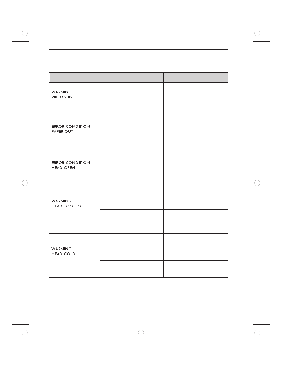 Genicom microLaser 170 User Manual | Page 77 / 138