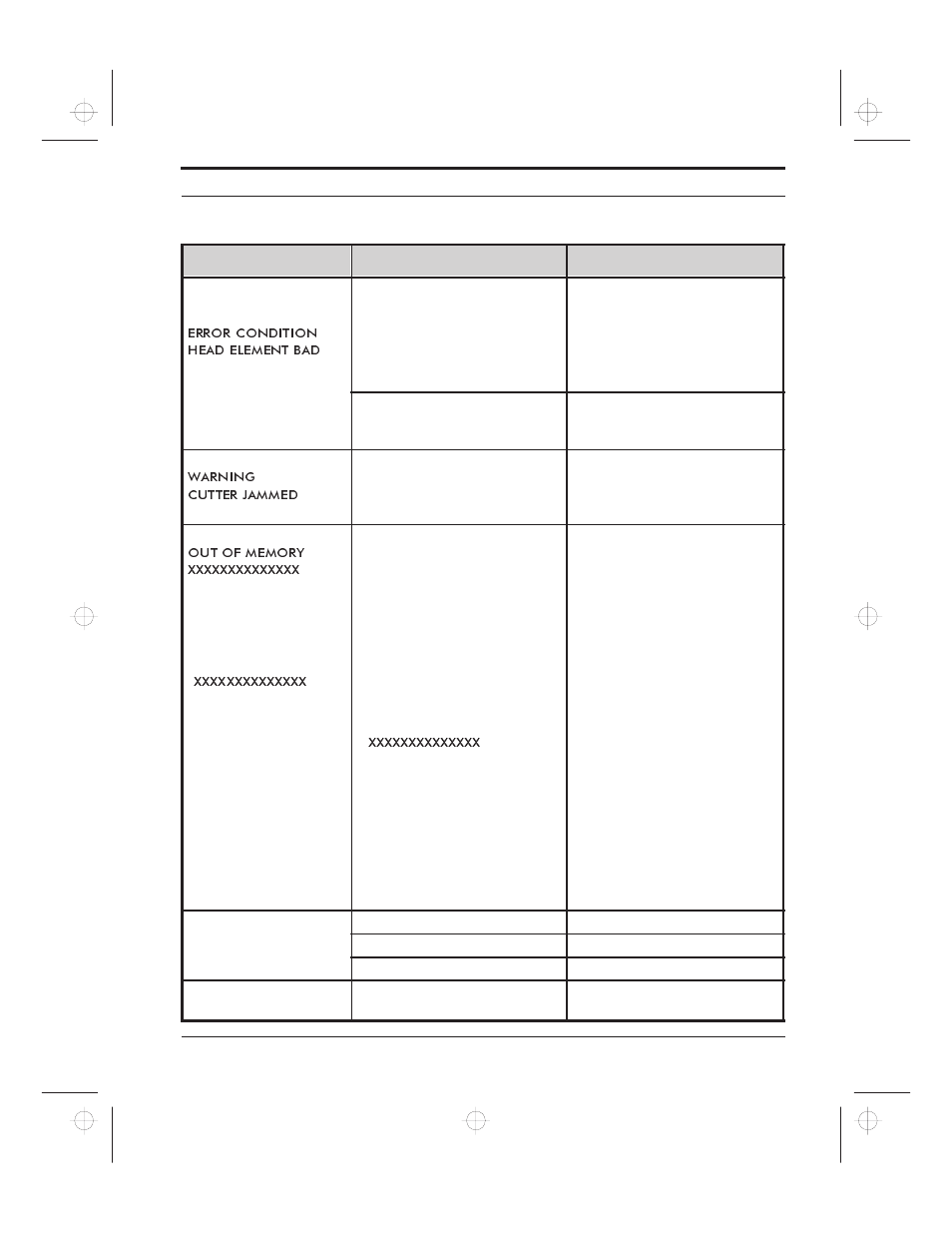 Genicom microLaser 170 User Manual | Page 78 / 138