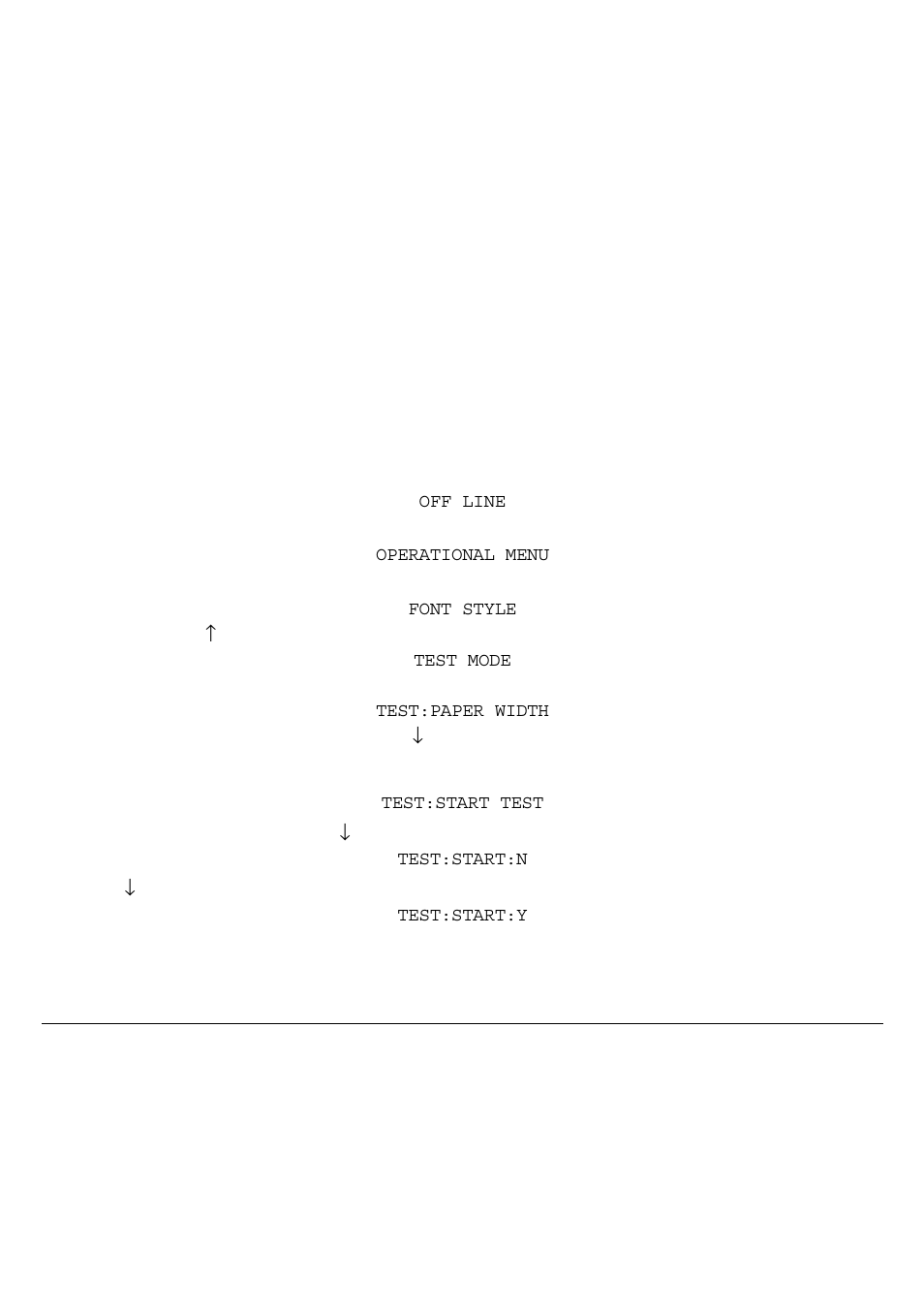 Printing the self test | Genicom 3850 User Manual | Page 120 / 150