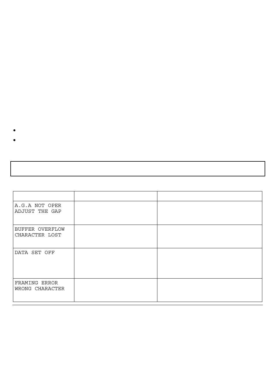 Error handling, Error message description | Genicom 3850 User Manual | Page 121 / 150