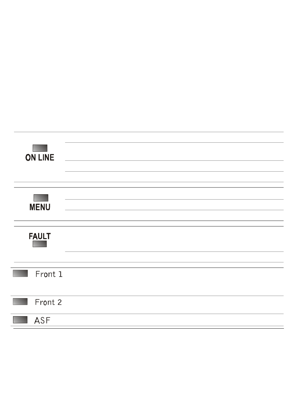 Leds | Genicom 3850 User Manual | Page 22 / 150