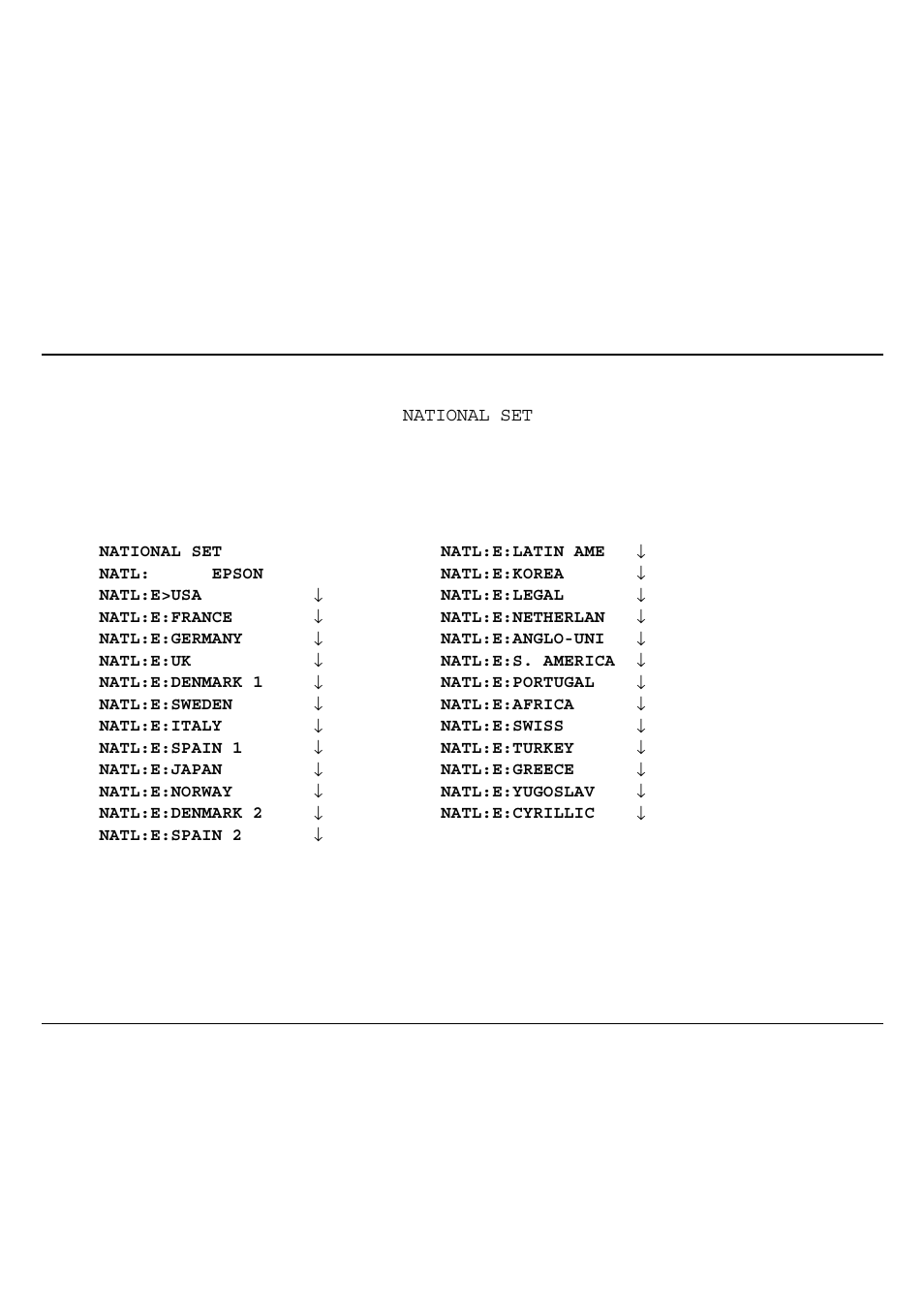 Selecting the national set for an emulation | Genicom 3850 User Manual | Page 42 / 150
