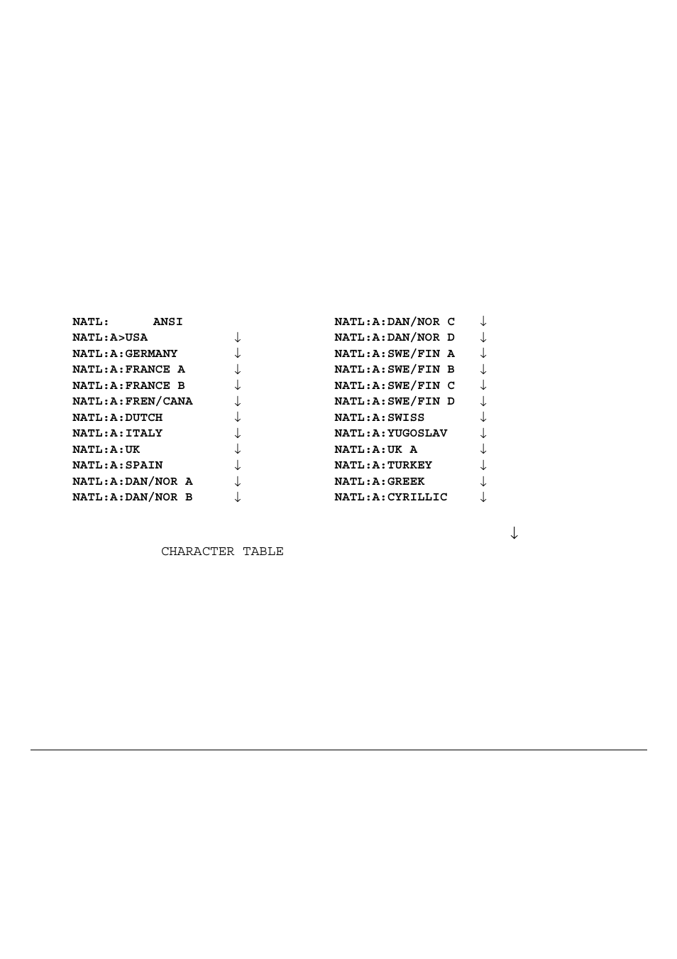 Genicom 3850 User Manual | Page 43 / 150