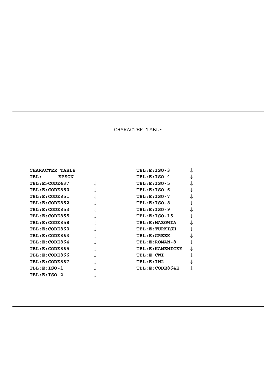 Selecting character table for an emulation | Genicom 3850 User Manual | Page 44 / 150
