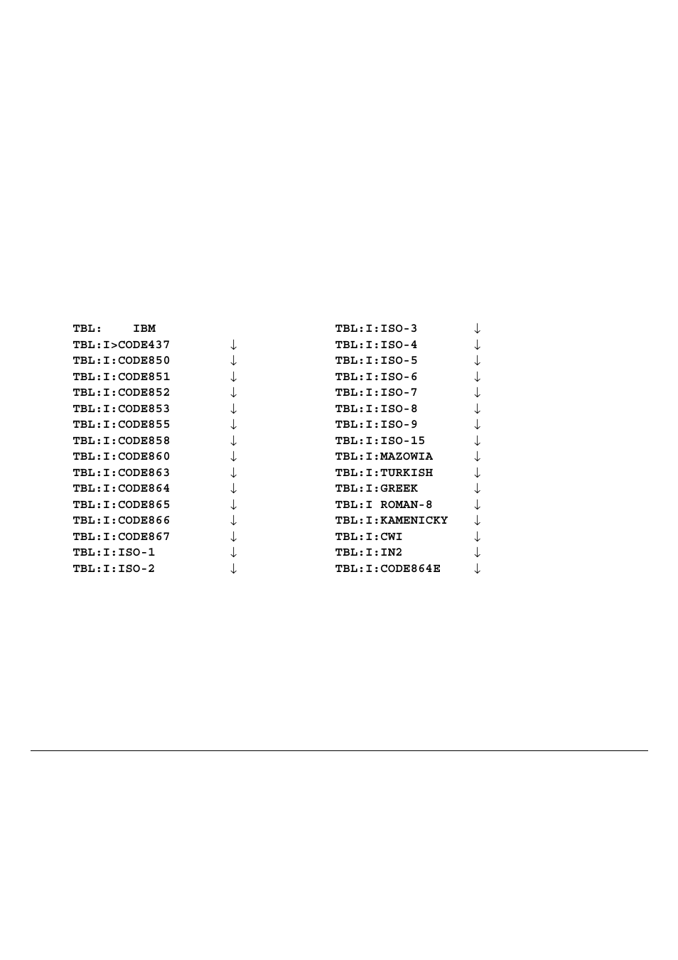 Genicom 3850 User Manual | Page 45 / 150