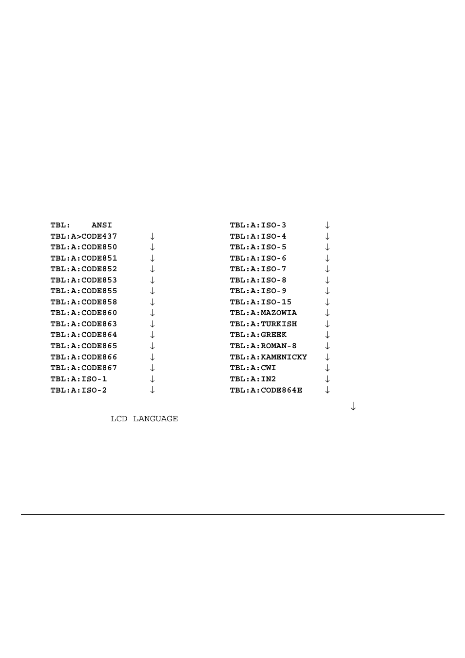 Genicom 3850 User Manual | Page 46 / 150