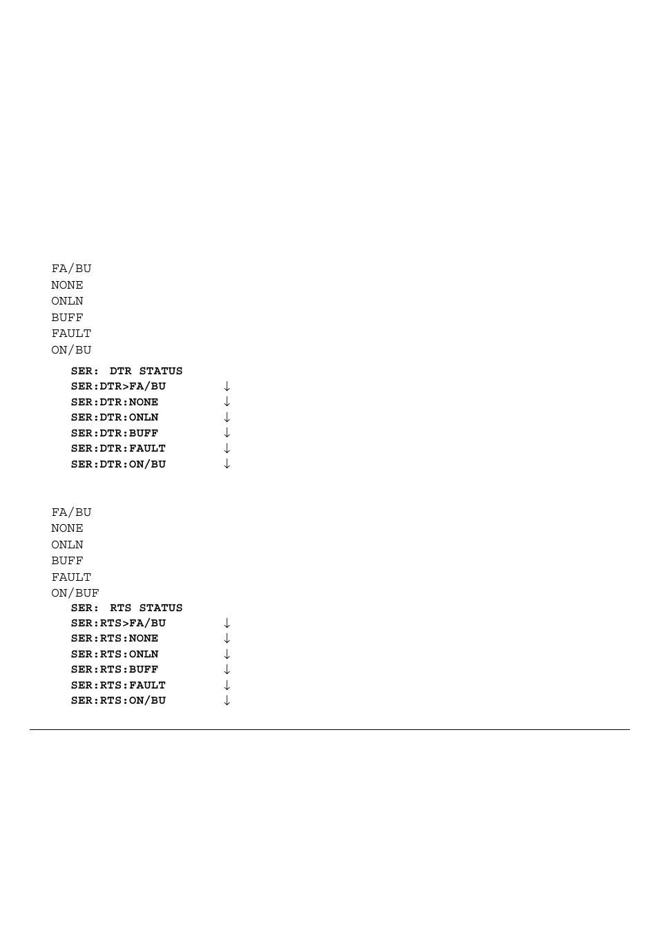 Genicom 3850 User Manual | Page 73 / 150