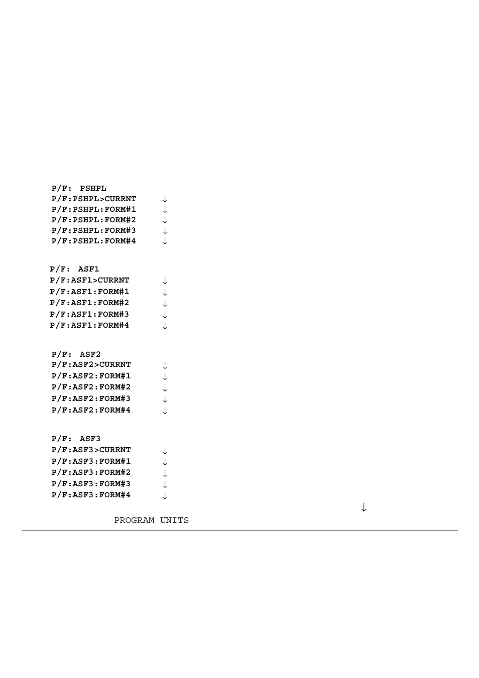 Genicom 3850 User Manual | Page 81 / 150