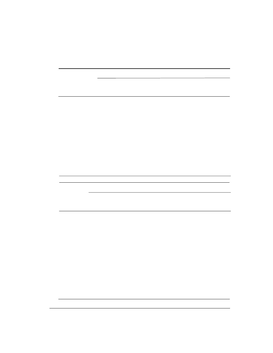 National replacement character sets | Genicom LA36 User Manual | Page 136 / 195