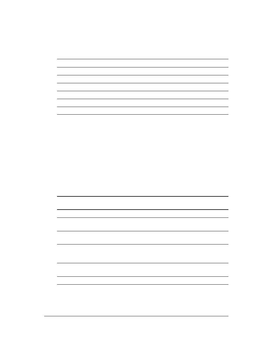 Serial interface | Genicom LA36 User Manual | Page 153 / 195