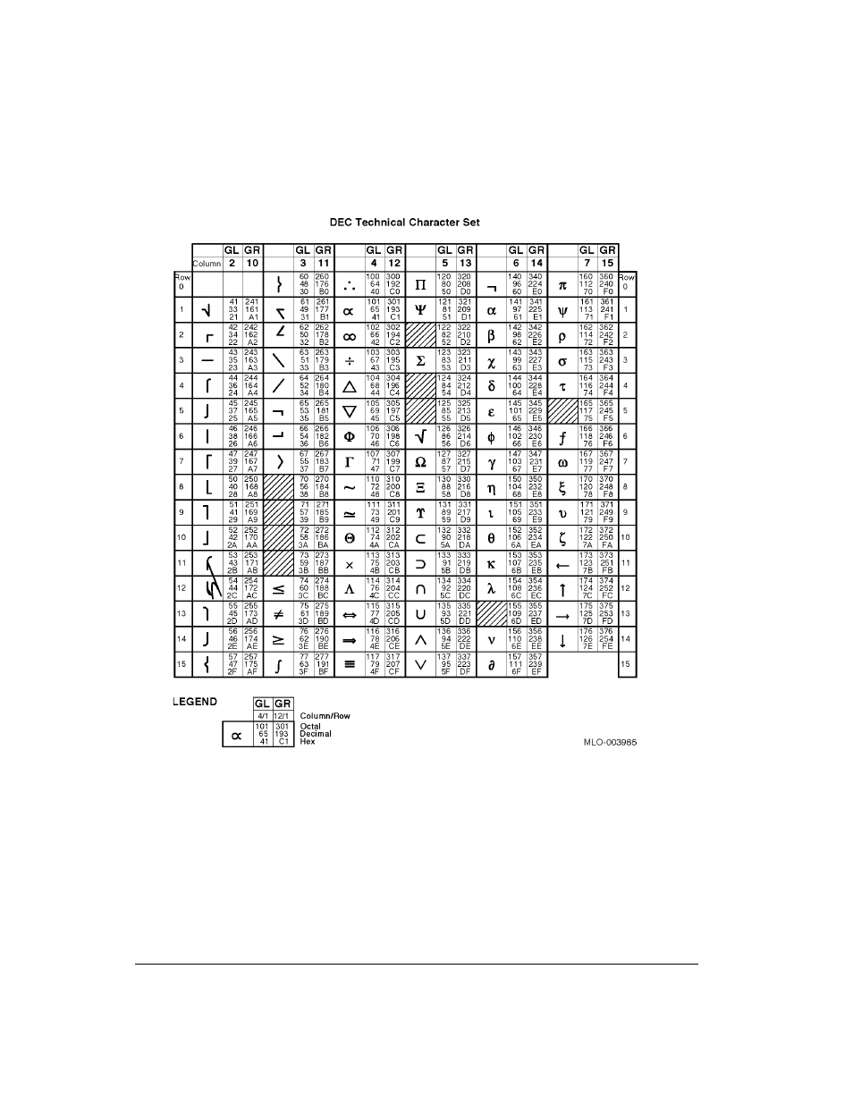 Genicom LA36 User Manual | Page 159 / 195