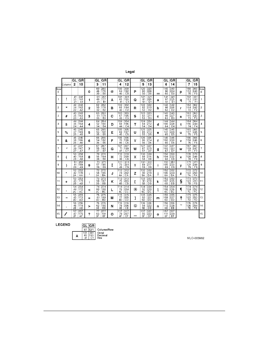 Genicom LA36 User Manual | Page 161 / 195