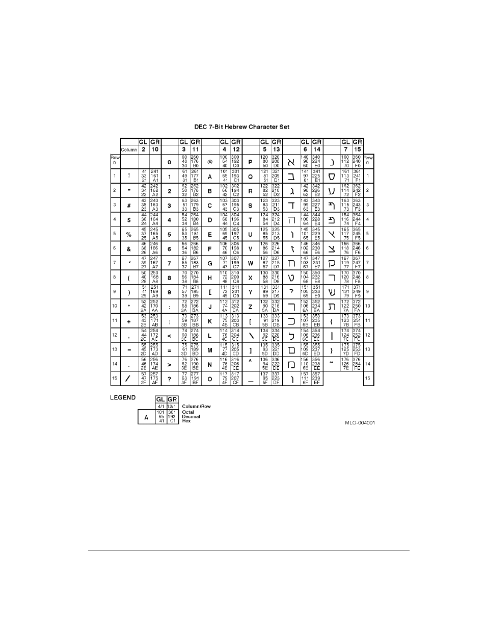 Genicom LA36 User Manual | Page 162 / 195