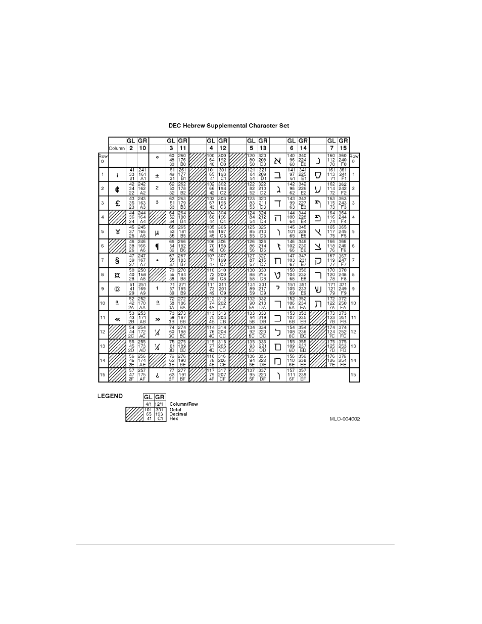 Genicom LA36 User Manual | Page 163 / 195