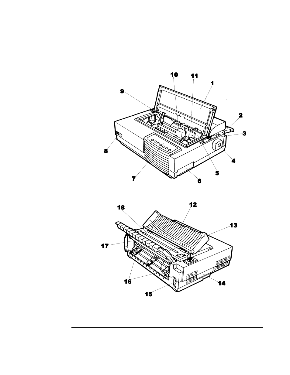 Parts of the printer | Genicom LA36 User Manual | Page 17 / 195