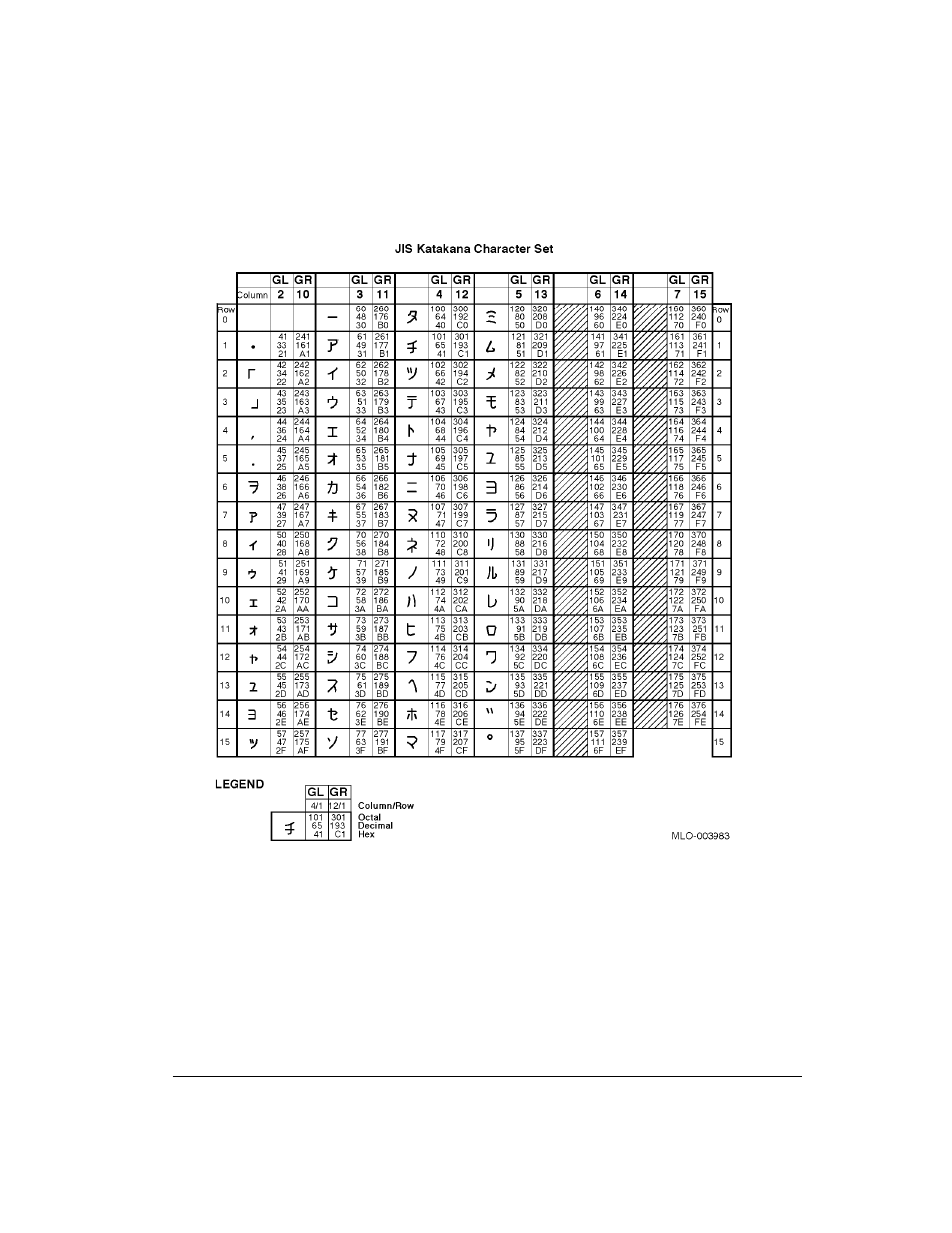 Genicom LA36 User Manual | Page 172 / 195