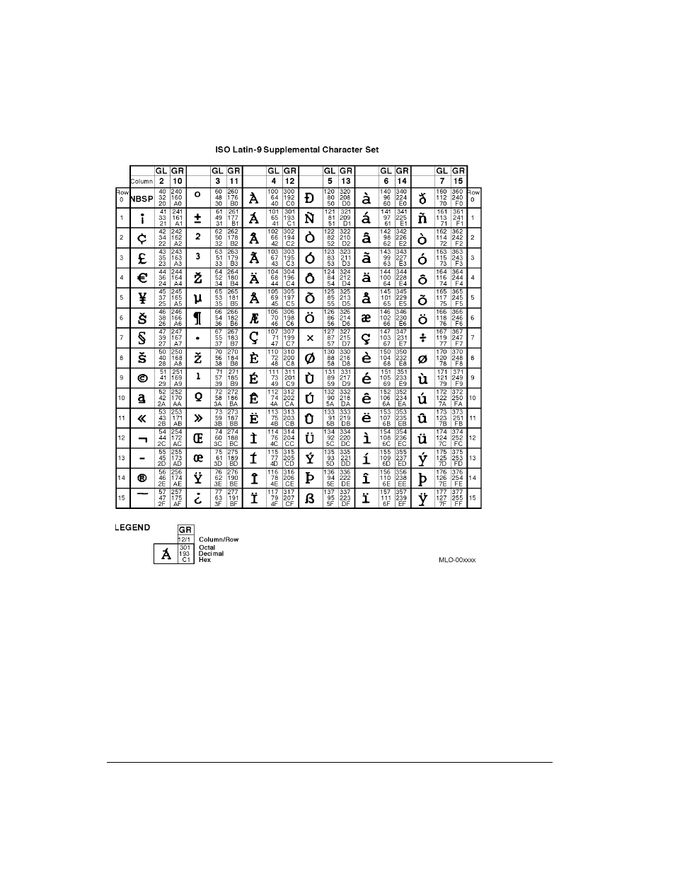 Genicom LA36 User Manual | Page 173 / 195