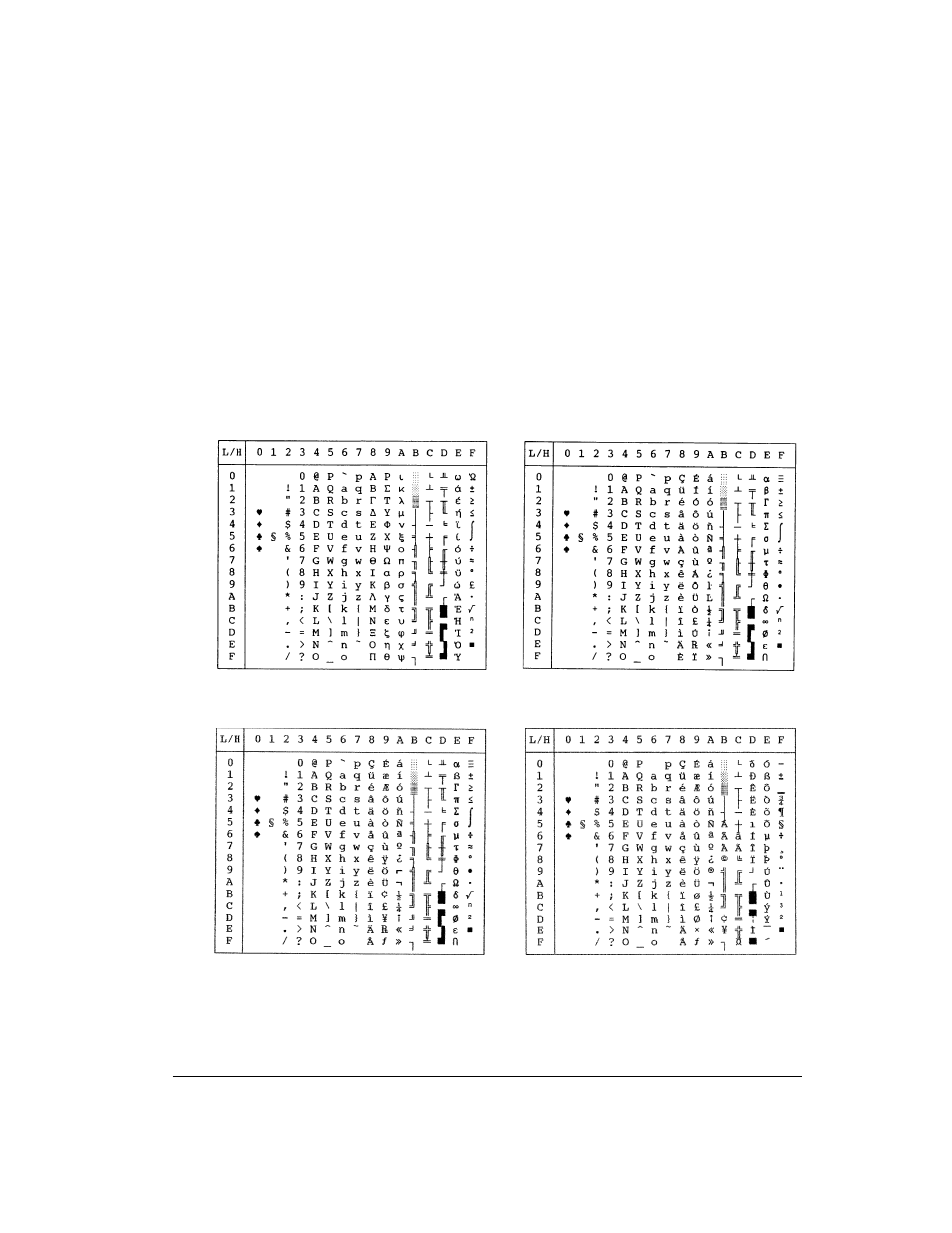 Genicom LA36 User Manual | Page 174 / 195
