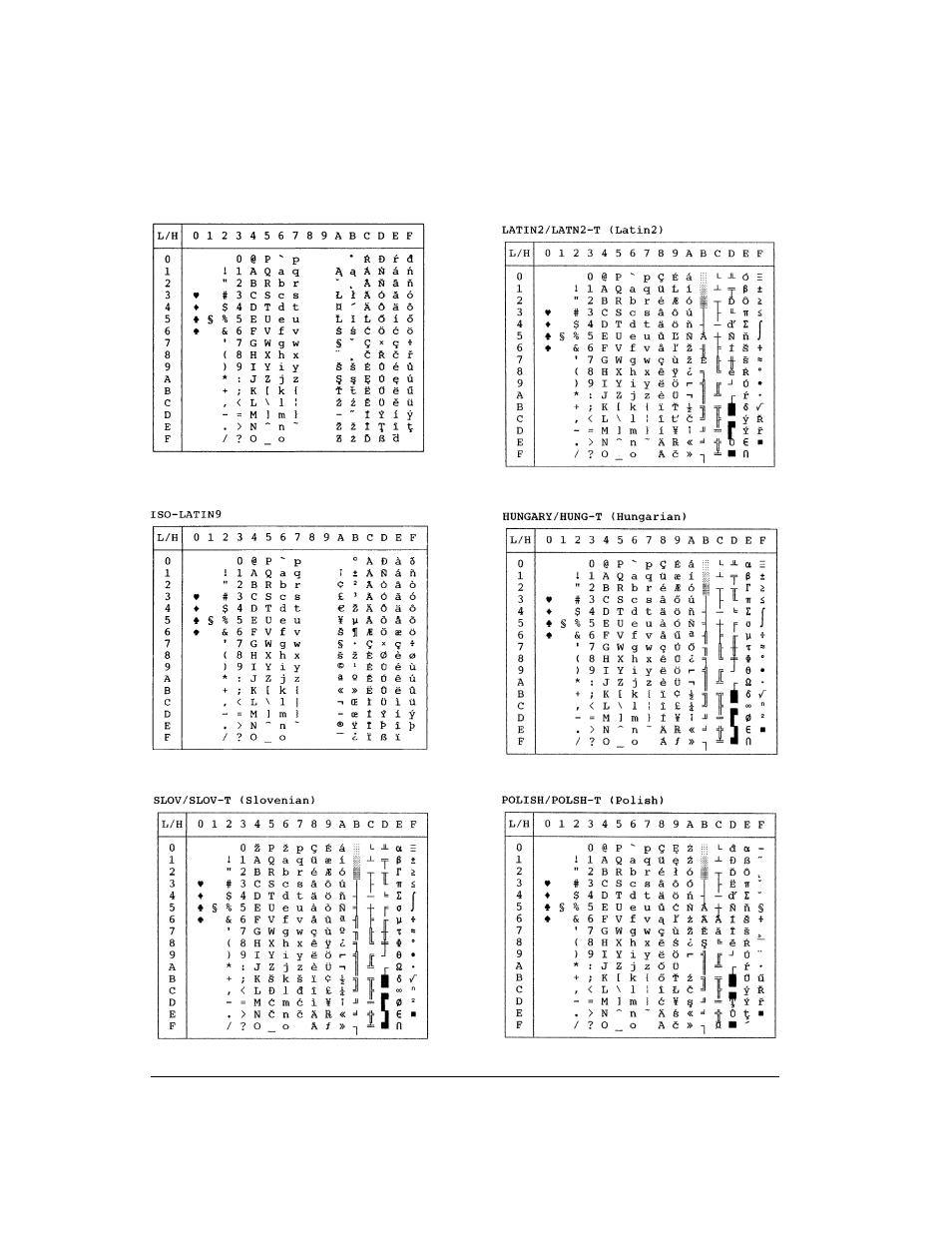 Genicom LA36 User Manual | Page 177 / 195