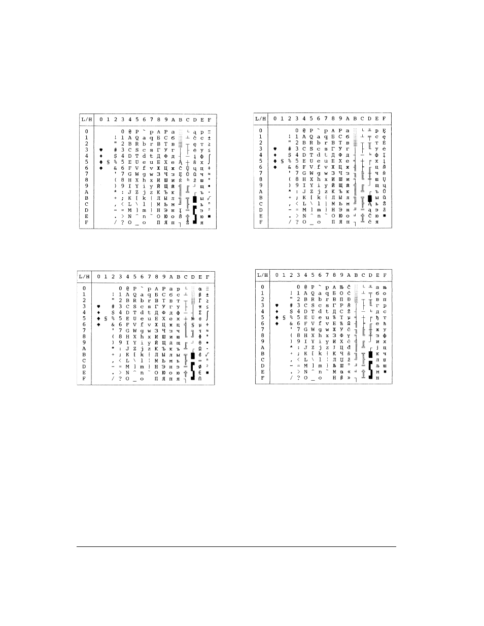 Genicom LA36 User Manual | Page 179 / 195