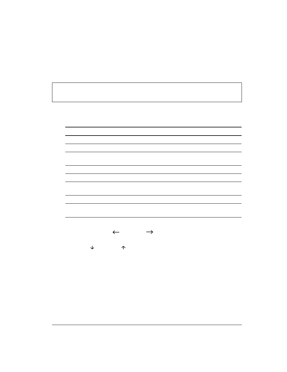 Overview of the set-up mode, Set-up mode functions | Genicom LA36 User Manual | Page 62 / 195