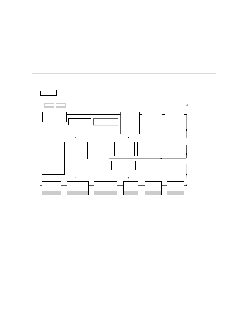 Set-up mode quick reference, 34 using set-up mode | Genicom LA36 User Manual | Page 91 / 195